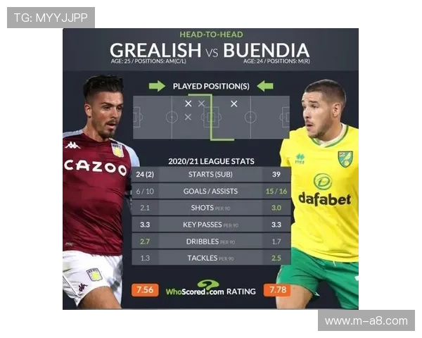 欧战扩军长期影响,英超国内赛程调整趋势 欧战扩军长期影响,英超国内赛程调整趋势